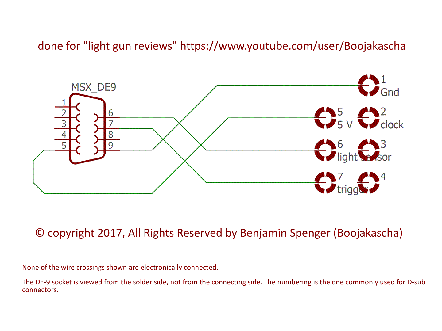 Nintendo Zapper to MSX adapter, which supports ASCII Plus-X Terminator Laser games.