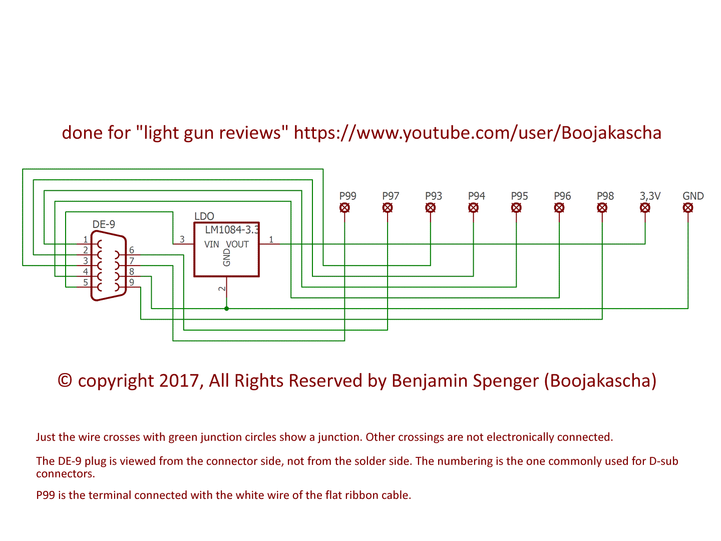 Scheme of the Radica Menacer to Sega Mega Drive (Genesis) modification